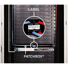 Load image into Gallery viewer, PATCHBOX Identification Labels (96pcs)
